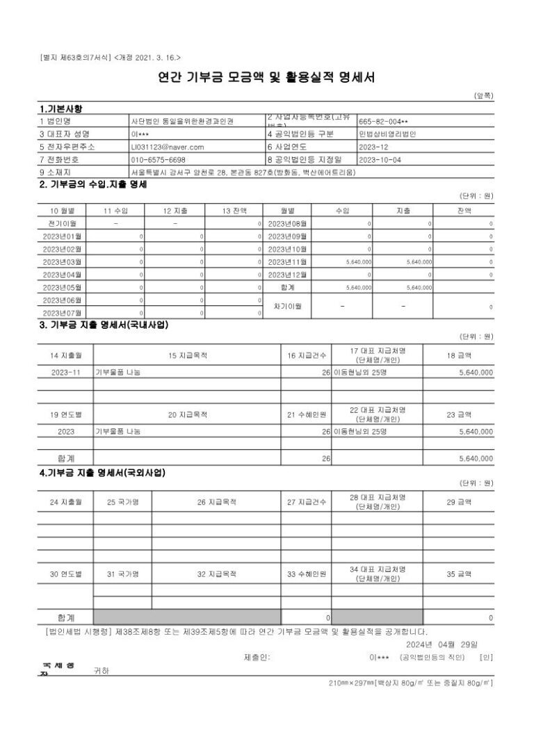 2023년 연간 기부금 모금액 및 활용실적